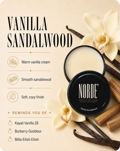 Norde - Fragrance Made for Skin