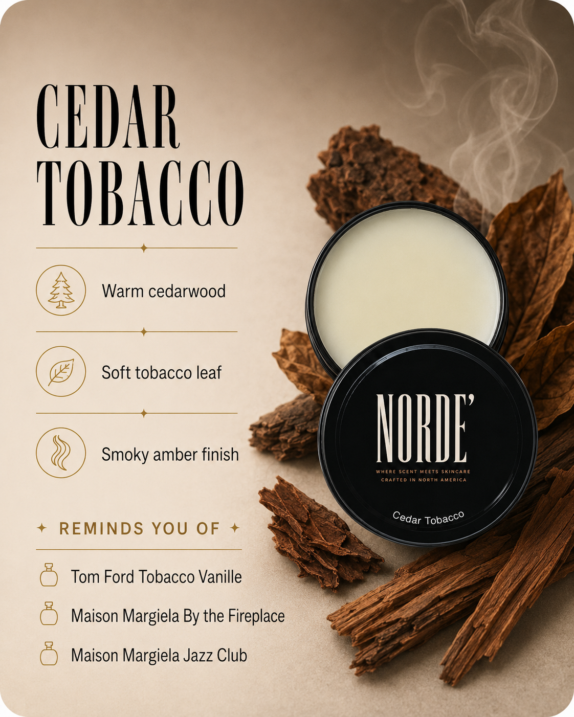 Norde - Fragrance Made for Skin